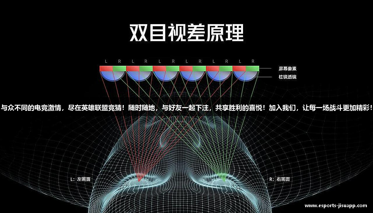 与众不同的电竞激情，尽在英雄联盟竞猜！随时随地，与好友一起下注，共享胜利的喜悦！加入我们，让每一场战斗更加精彩！